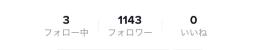 元有名人マネージャー公式tiktokアカウント　有名人フォロワーあり