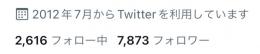 🔥高アクティブ日本人🔥7800フォロワー 固定インプレ~10000↑いいね~700↑【即渡し可能✓】