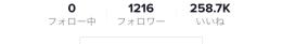 フォロワー1200人引退アカウント