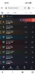 1.0ダイヤ　石ダイヤ