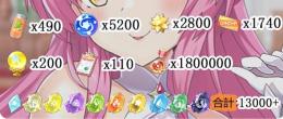 石170万個以上+SSR20-35+SSR確定チケ5-10枚+ガチャチケ2000枚
