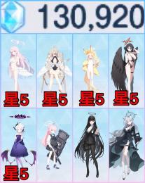 初期垢✨石130920+限定20種+4.5周年コンプ+水着ナギサ星5+水着ミカ星5+水着セイア星5