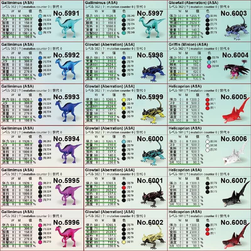 〓〓〓*:ARK・ﾟASA*:・ﾟ格安恐竜一覧*:ver37:・ﾟ〓〓｜ASA｜ゲームクラブ
