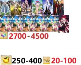 聖晶石2700~4000個+キャストリア+諸葛孔明+水着スカディ+コヤンスカヤ+オベロン+マーリン+