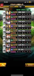リアタイ最強アカウント🔥極50人以上！破格！！