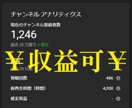【収益化済み】YouTubeチャンネル