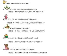 【ポケモンSV】最強ピカチュウレイドの対策ポケモン（予想）