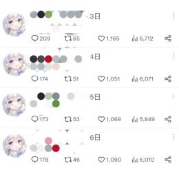 【最終値下げ！超格安！万垢！】🎀フォロワー11800人↑ 平均800いいね↑ 高アクティブ垢🎀