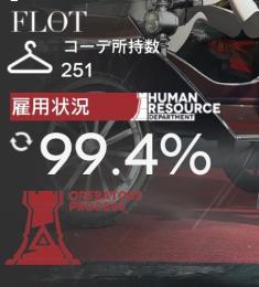 星6キャラ120体 純正源石2400↑ コーデ250↑ 石合計60万以上