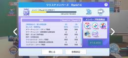 リリステ 課金額117万円 総額力77万over サーバーランキング独占1位