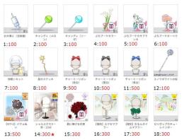★アバター販売【その他3・01】