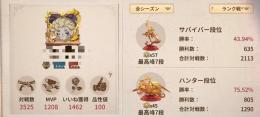 ヘラ⭐️57ヒュドラ⭐️45機械技師URシアノタイプ