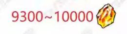 【画像の所持】9300-10000石！Android専用！