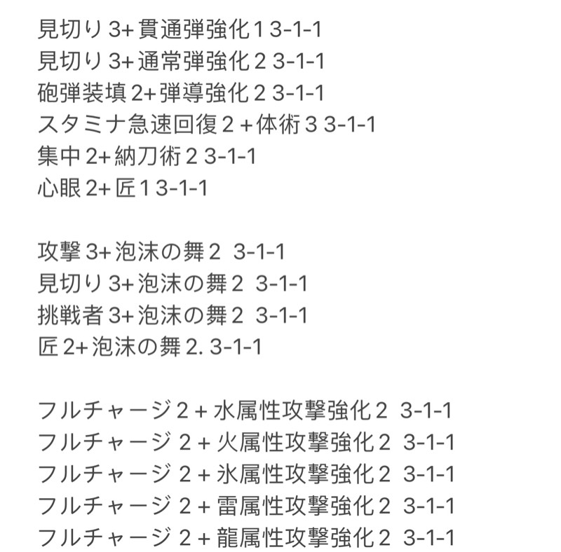 2 0対応 お客様の既存アカウント 強化 神護石作成代行 指定可 モンハンライズのアカウント売買サイト