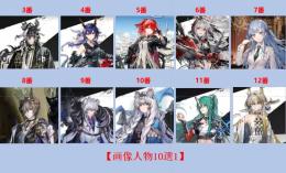 画像人物10選1 +300000合成玉+1510純正源石+10回スカウト券+200万龍門幣
