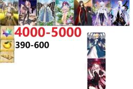 聖晶石4000~5000個+キャストリア+諸葛孔明+水着スカディ+コヤンスカヤ+オベロン+アルトリア