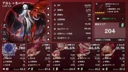 星5キャラ24体 星5武器12個　雷電2凸 アルレッキーノ、ヌヴィレットなど強キャラ多数