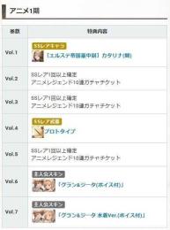 🔶即日対応🔷Vol*7個「GRANBLUE FANTASY The Animation」のコード