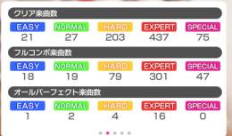 バンドリ 星4.130↑星5.8体 6兆年焼鳥AP最終値下げ