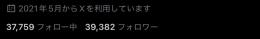 Twitter 気取り垢 
