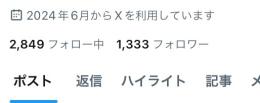 急上昇Twitterフォロワー1300↑