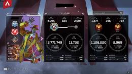 pc版apex　シーズン7プレデター上位アカウント