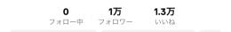 【TikTok】フォロワー1万人アカウント