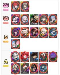 環境最強引退垢/ログイン4731日↑/魔法石384個↑/SSランクパーティー多数構築済み！