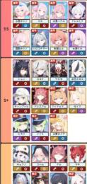 🧇花火専属出品🧇【ブルーアーカイブ】検索アカウント大販売