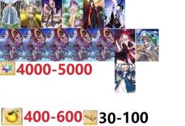 聖晶石4000~5000個+キャストリア+諸葛孔明+水着スカディ+コヤンスカヤ+オベロン+マーリン+