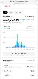 TikTok収益化済みアカウント｜フォロワー1.2万人｜月収20万超｜広告収益発生中　顔出し不要