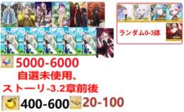 【画像の所持】オルガマリー×5+聖晶石5000-6000個+果実400-600個+呼符20-100枚