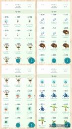 海外限定ポケモン多数❗️交換可能アカウント