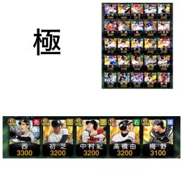 2015年〜最古参. 12球団&ロッテ純正