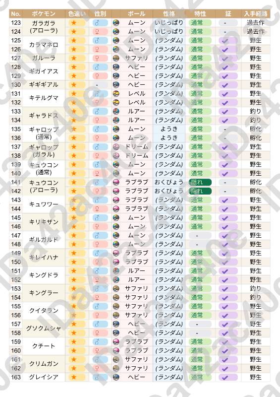 出品画像
