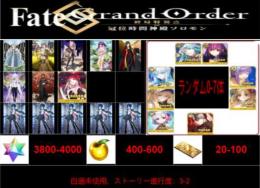 【画像の所持】聖晶石3800-4000+果実400-600個+呼符20-100枚+その他