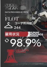 石合計600000以上 星6キャラ120体 純正源石2400↑ コーデ230↑