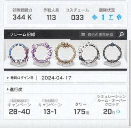 戦力344k 引退アカウント レム、エミリア有