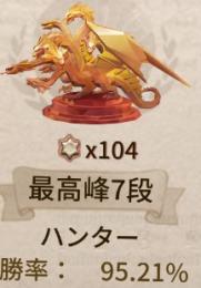 【高勝率】ハンターランクマ代行