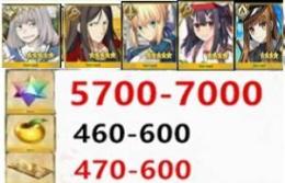 【画像のキャラ】+聖晶石5700-7000個+果実460-600個+呼符470-600枚 自選未使