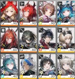 【行動レベル60】【赤晶玉10万↑相当】【無課金アカ】