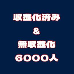 収益化済みアカウント&フォロワー6000超アカウントセット