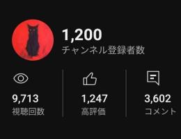【属人性無し】登録者1000人↑総再生回数10000 YouTube引退アカウント