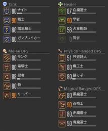 FF14｜FF14 引退アカウント ミストL個人宅 【Mana】