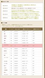 5000時間プレイ　期間限定10000円引いてます