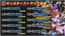 モンスト料金表！料金表以上のオーブのアカウントも用意可能