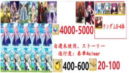 【画像の所持】聖晶石4000-5000個+果実400-600個+呼符20-100個+その他