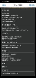 ログインしかしてないアカウントです！