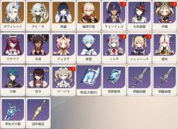 女性/冒険者ランク10⭐ヌヴィレット|ナヒーダ|夜蘭|楓原万葉⭐直接購入可607