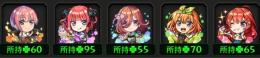 五等分の花嫁　ニ乃ラック95 高ランク！